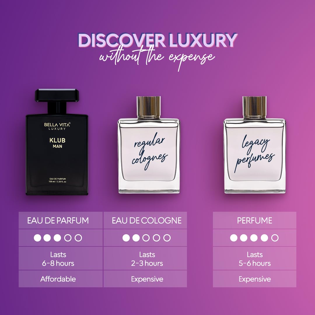 BellaVita Luxury G.O.A.T. Men's Eau De Perfume (3.4 fl.oz) | Perfume for Men with Bergamot, Lavender & Patchouli Oriental | Refreshing: Ideal for SPORTs & GYM Enthusiasts | Long-Lasting Colone for Men