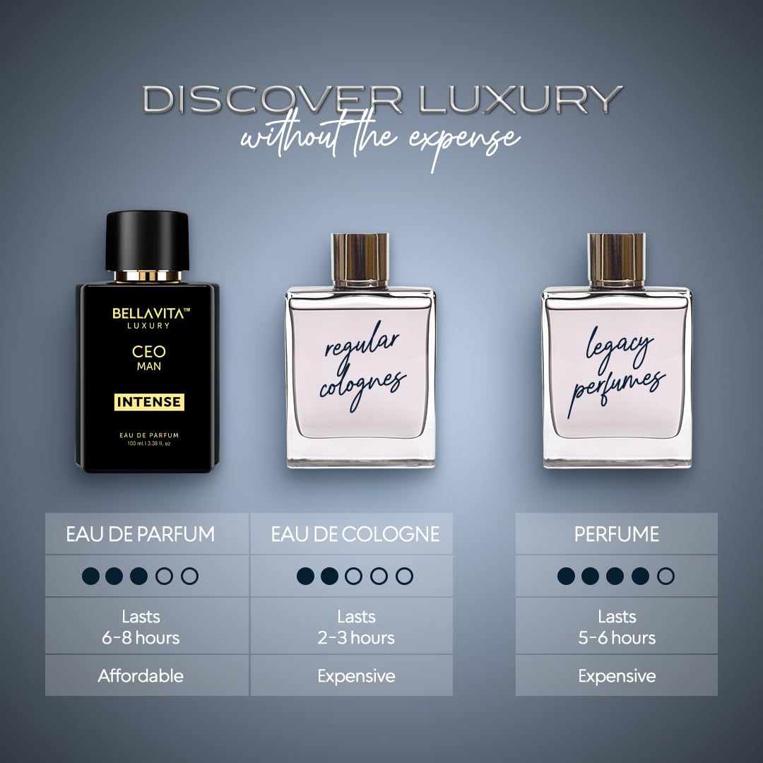 BellaVita Luxury G.O.A.T. Men's Eau De Perfume (3.4 fl.oz) | Perfume for Men with Bergamot, Lavender & Patchouli Oriental | Refreshing: Ideal for SPORTs & GYM Enthusiasts | Long-Lasting Colone for Men