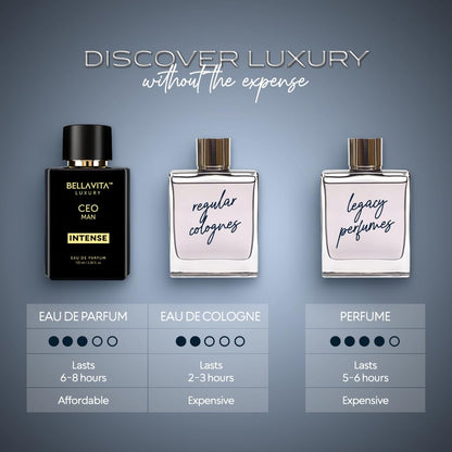 BellaVita Luxury G.O.A.T. Men's Eau De Perfume (3.4 fl.oz) | Perfume for Men with Bergamot, Lavender & Patchouli Oriental | Refreshing: Ideal for SPORTs & GYM Enthusiasts | Long-Lasting Colone for Men